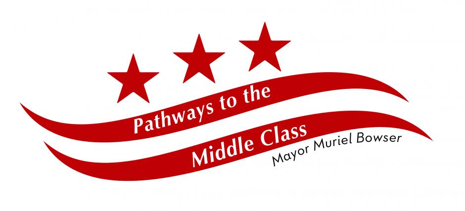 Pathways to the Middle Class